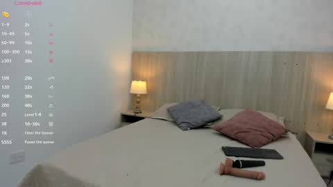 Sofia Ostos online show from October 24, 3:40 am