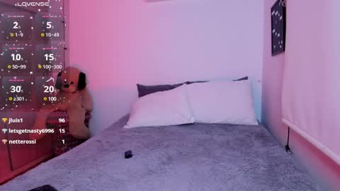 Snapshot of sophi_moreno chatting on January 14, 3:53 am Sofi online show from January 14, 3:53 am
