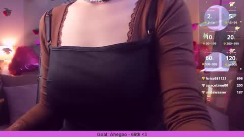 I will be waiting for you on Mon Tue Wed Thu from 3 am to 10 am GMT online show from February 21, 10:39 am