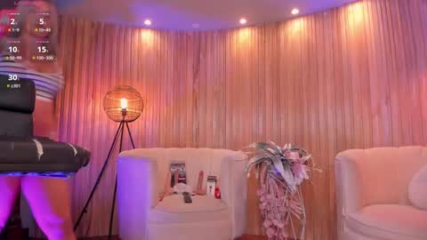 Snapshot of sophiebarnett_ chatting on February 26, 4:30 am Sophie online show from February 26, 4:30 am