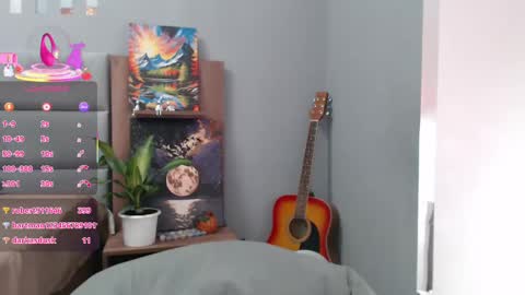 Snapshot of stacy_davise chatting on March 8, 6:47 pm STACY online show from March 8, 6:47 pm