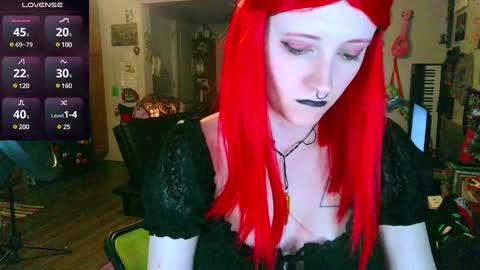 Snapshot of stormythunder chatting on March 12, 7:46 am Stormythunder online show from March 12, 7:46 am