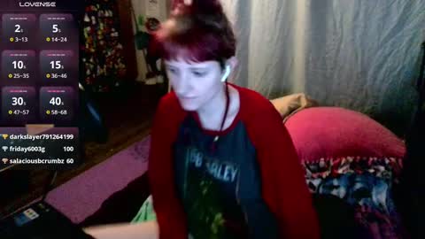 Snapshot of stormythunder chatting on February 24, 11:54 am Stormythunder online show from February 24, 11:54 am