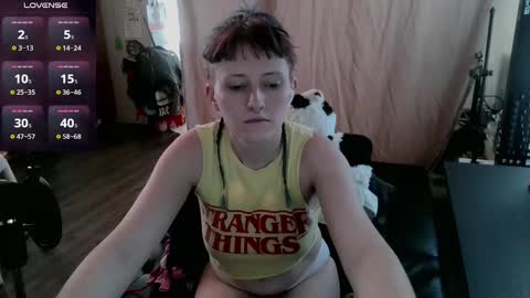 Snapshot of stormythunder chatting on January 9, 4:39 pm Stormythunder online show from January 9, 4:39 pm