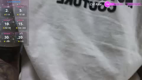 Snapshot of stuart_boy_ chatting on February 27, 3:08 am stuart_boy_ online show from February 27, 3:08 am