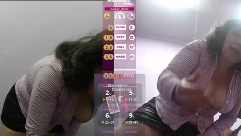 Snapshot of sucker_drool chatting on February 21, 2:59 pm Sucky online show from February 21, 2:59 pm