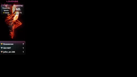 SugarNymph online show from October 1, 5:39 am