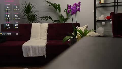 sunshineanna86 online show from May 19, 6:26 pm