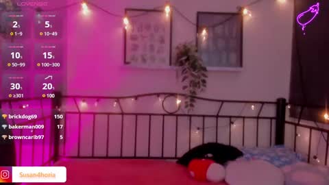 Susan online show from January 22, 8:29 am