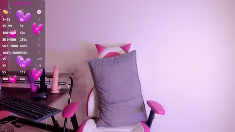 Snapshot of susanamartinez1 chatting on January 5, 4:04 am Susana online show from January 5, 4:04 am