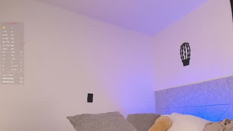 Sofis schedule 10pm until 4am GMT-5 online show from January 25, 9:15 am