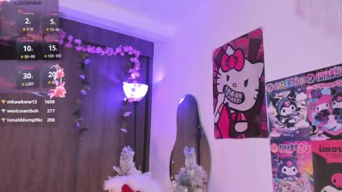 Snapshot of sweet_lilly_sweet chatting on December 12, 2:37 am sweet_lilly_sweet online show from December 12, 2:37 am