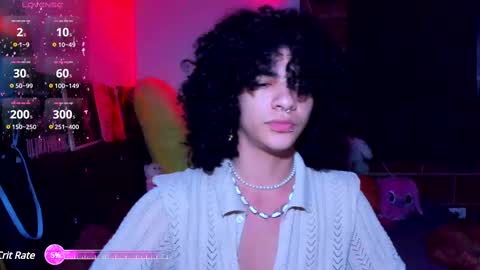 Snapshot of sweet_vond chatting on February 17, 3:15 am Steven independent model online show from February 17, 3:15 am