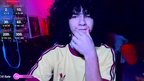 Snapshot of sweet_vond chatting on February 23, 7:55 am Steven independent model online show from February 23, 7:55 am
