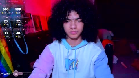 Snapshot of sweet_vond chatting on February 14, 6:12 am Steven independent model online show from February 14, 6:12 am