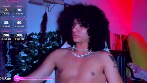 Snapshot of sweet_vond chatting on February 21, 7:45 am Steven independent model online show from February 21, 7:45 am