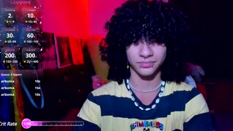 Snapshot of sweet_vond chatting on February 15, 7:06 am Steven independent model online show from February 15, 7:06 am