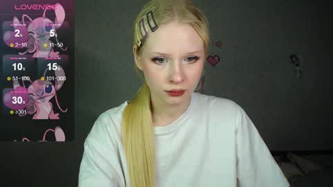 Snapshot of sweetielis chatting on March 3, 7:39 pm sweetie Lisa3 online show from March 3, 7:39 pm