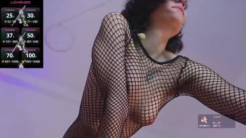 Letty la traga semen lol online show from January 31, 8:54 am