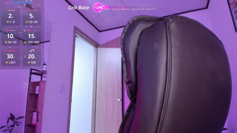 sweett_lust online show from February 9, 5:44 am