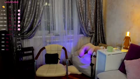 Snapshot of sweetteets24 chatting on March 4, 7:32 pm fansly SweetSofia24 online show from March 4, 7:32 pm
