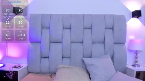 Sweetty online show from November 18, 8:12 pm