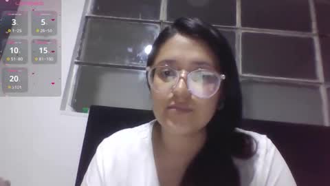 sweetyypeach online show from October 14, 11:30 pm