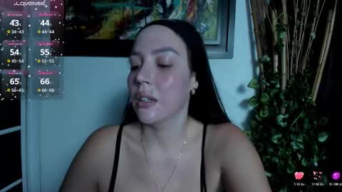 Taylor Sweet online show from March 12, 12:03 am