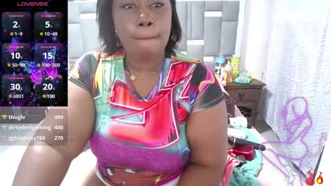 Snapshot of thickebonymilf chatting on January 10, 5:26 am XIOMARA online show from January 10, 5:26 am