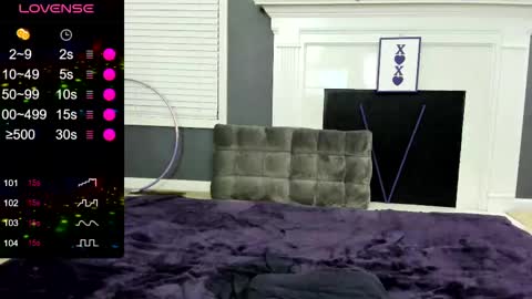 V - Read the bio please thanks. online show from October 7, 1:45 am