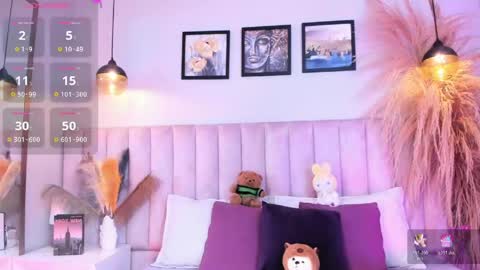 Tracy  online show from April 30, 8:25 pm