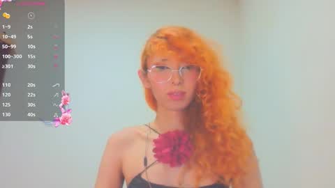 Trixy Rose online show from March 13, 9:29 pm