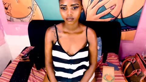 Snapshot of tyrabangz chatting on February 6, 3:48 am Tyra online show from February 6, 3:48 am