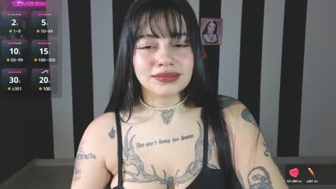 Snapshot of val_bardot1 chatting on January 24, 7:41 am first of all... who are u online show from January 24, 7:41 am