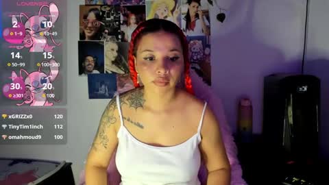 Snapshot of valentinna_5 chatting on December 29, 3:22 am Danielle Please help me to reach 300 thumbs up online show from December 29, 3:22 am