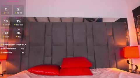 valerie_zans online show from March 4, 9:11 pm