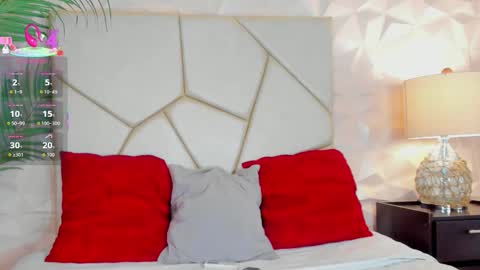 Snapshot of valerydiamond_ chatting on September 20, 12:02 am Valery online show from September 20, 12:02 am