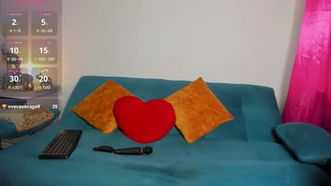 Victoria  online show from March 13, 6:11 pm