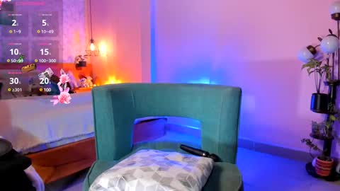 Snapshot of victoriasmithtv chatting on March 5, 1:10 am victoriasmithtv online show from March 5, 1:10 am