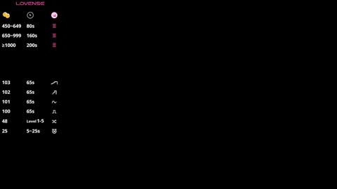 just Vi online show from December 5, 12:25 pm