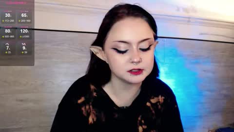 Wendy online show from October 5, 6:48 pm