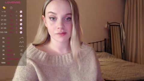 Snapshot of wet_lana chatting on March 4, 5:03 pm Lana online show from March 4, 5:03 pm
