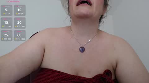 Snapshot of wet_liss chatting on January 31, 12:06 am Diva online show from January 31, 12:06 am