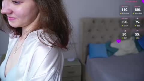 for u Alise online show from October 19, 5:23 am