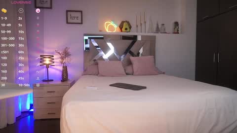 Snapshot of ximena_cortez3 chatting on January 9, 12:25 am Ximena cortez online show from January 9, 12:25 am