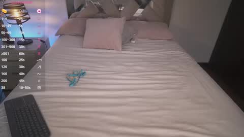 Snapshot of ximena_cortez3 chatting on March 2, 6:19 pm Ximena cortez online show from March 2, 6:19 pm
