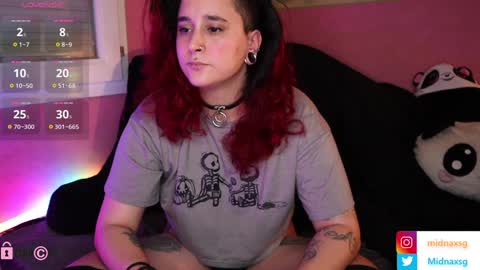 Snapshot of xmidnasg chatting on January 9, 3:55 pm Midna online show from January 9, 3:55 pm