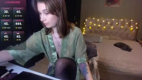 Snapshot of yesofie chatting on February 10, 11:36 am Sofie online show from February 10, 11:36 am