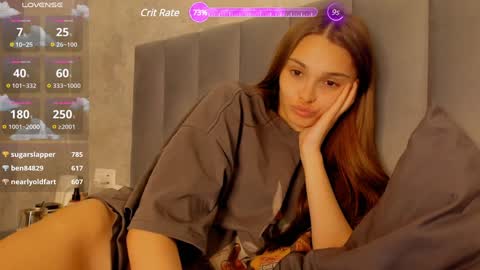 Snapshot of your__voice chatting on December 12, 9:37 pm Camilla online show from December 12, 9:37 pm