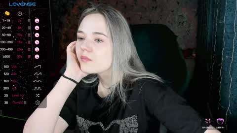 Molly online show from January 31, 11:03 am